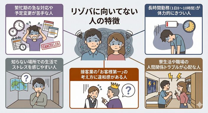 向いていない人の特徴のイラスト図