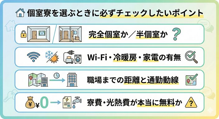 個室寮を選ぶときに必ずチェックしたいポイントのイラスト図