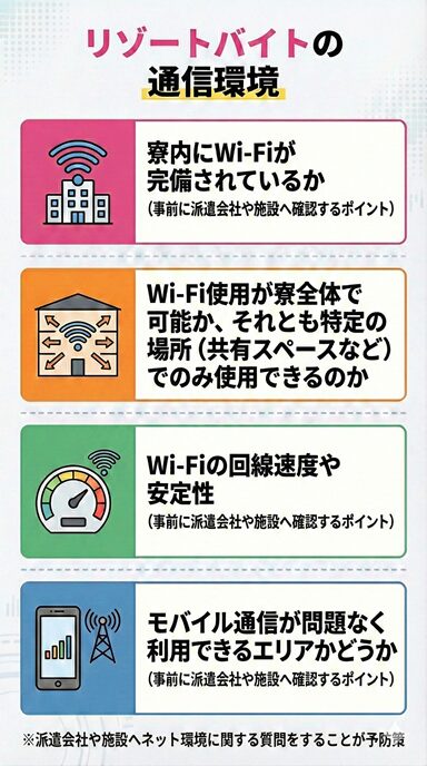 事前に派遣会社や施設に確認するポイントのイラスト図